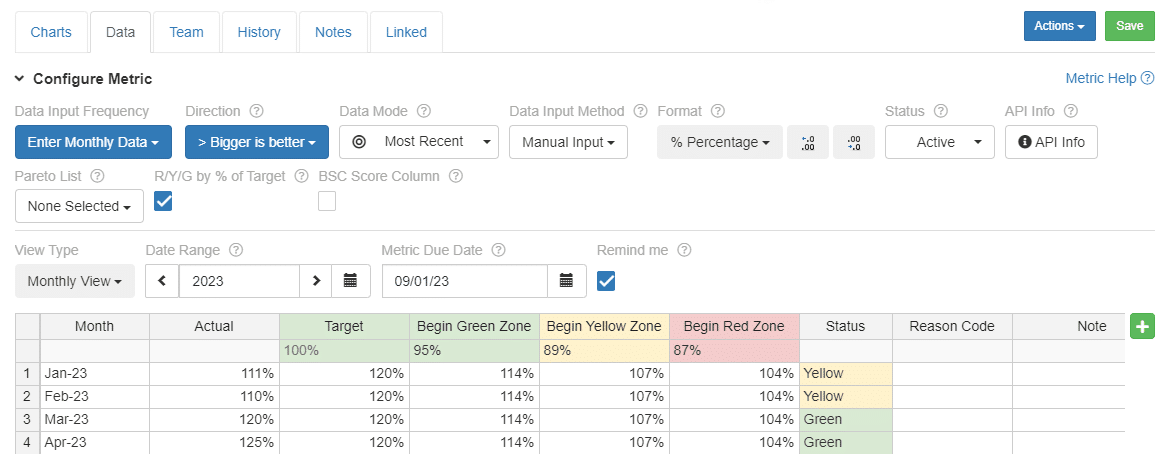 TC011 How To Setup Metric KPI Fire