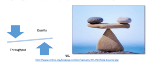 balanced scorecard