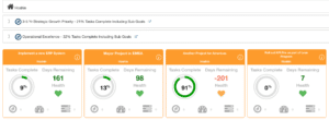 how KPI Fire works