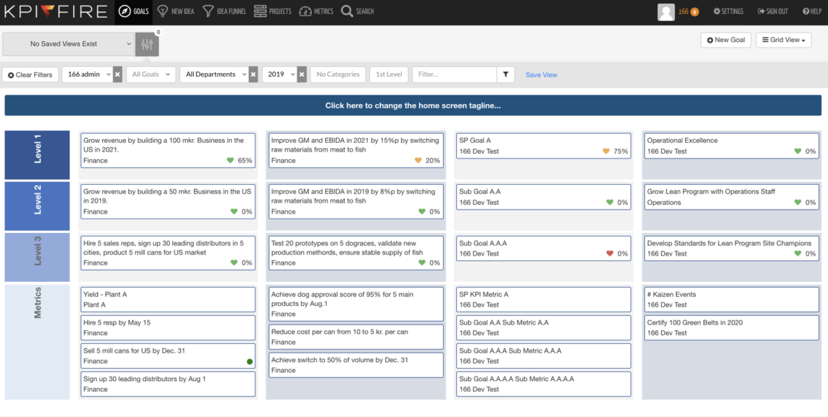 Release Notes: 169 Goal List - Goal Grid - Goal Status Reports - KPI Fire