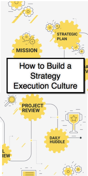 Strategy Execution Guide