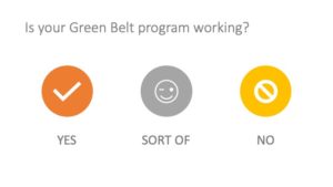 Is your Green Belt program working?