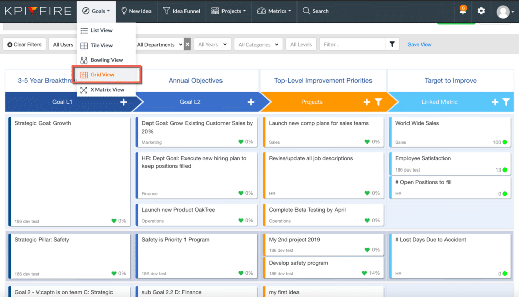 New Grid is Here - Strategic Planning is now even easier - KPI Fire