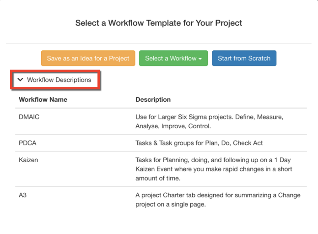Select Project Workflows