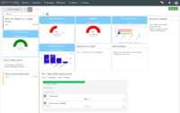 Huddleboard Examples - KPI Fire