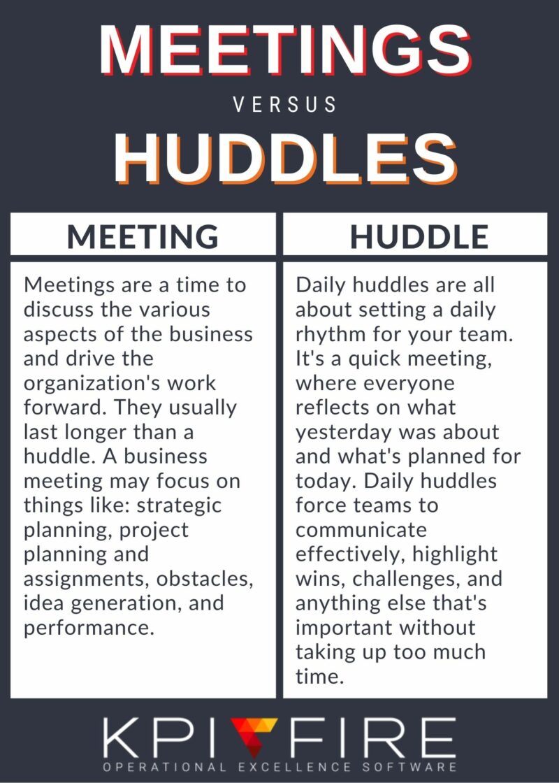 Work Huddle Notes How Does The Daily Huddle Help You? – BKYJL