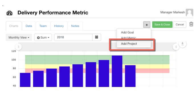 SIPOC metrics projects