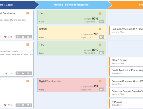 3 Column Grid View