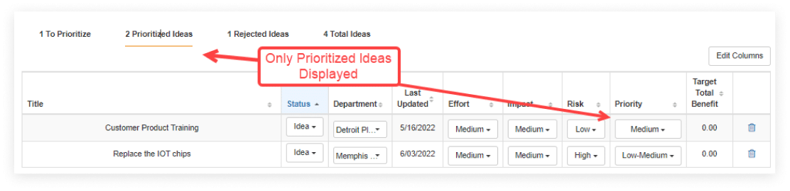 Added Filters to the Idea Funnel Page