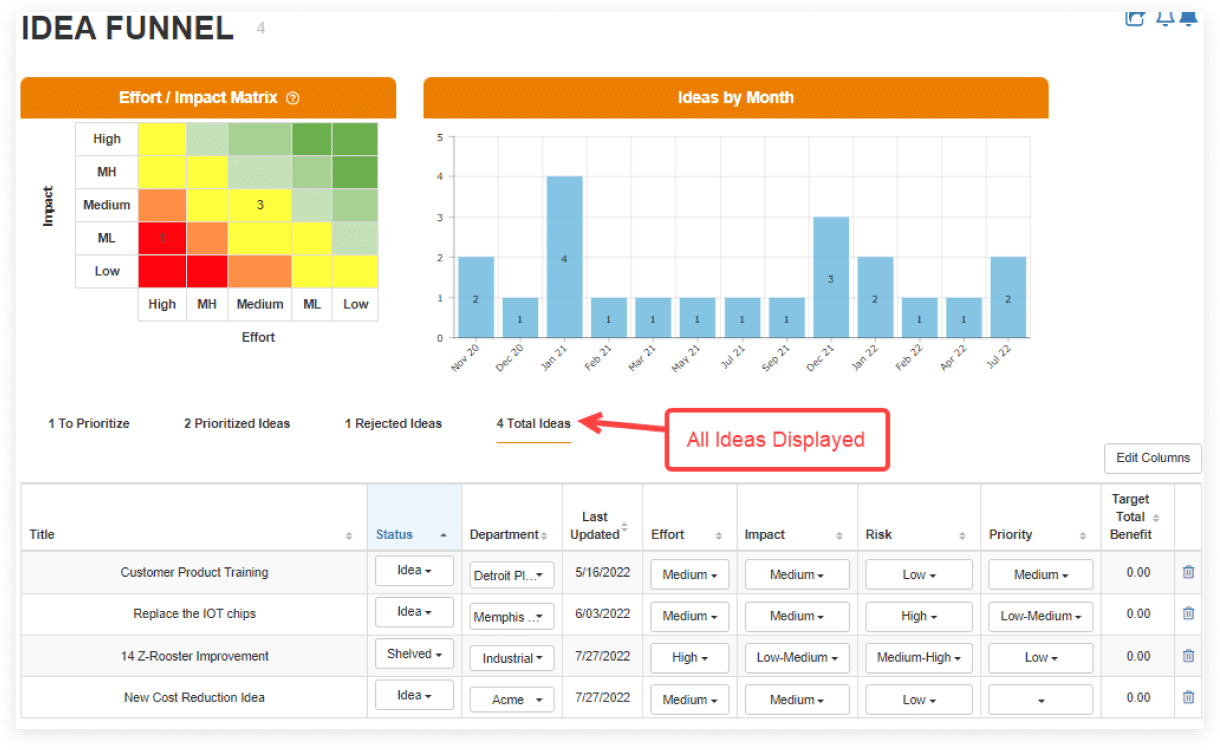 Added Filters to the Idea Funnel Page