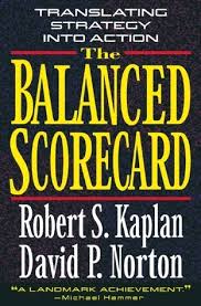 balanced scorecard