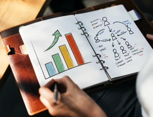 Project vs Process vs Process Improvement Project