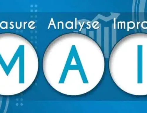 DMAIC Process: What It Is and Why It Works