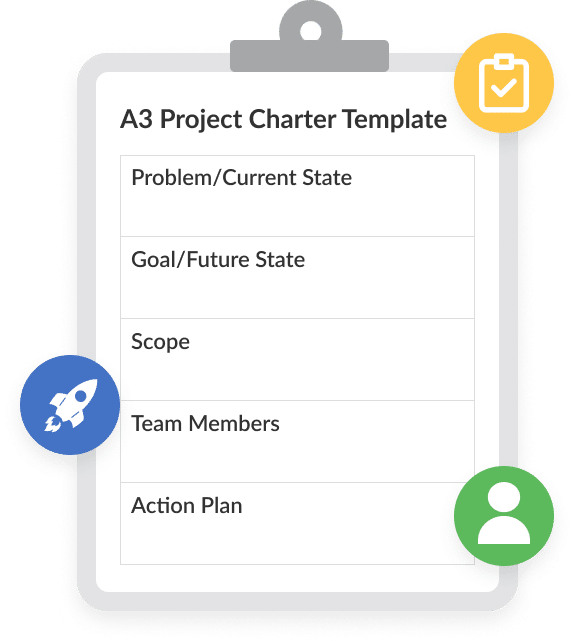 A3 Project Charter Template
